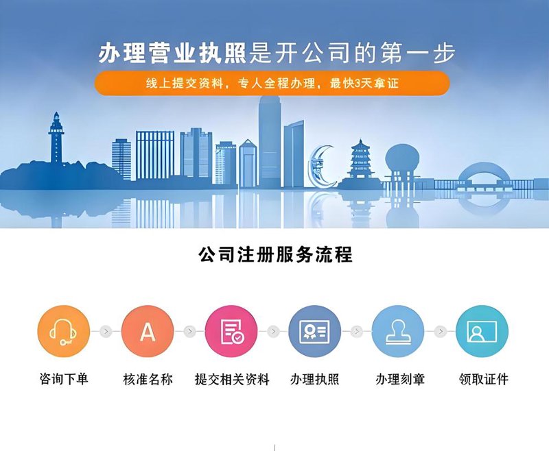 税务筹划：避开常见误区，合理规划企业财务